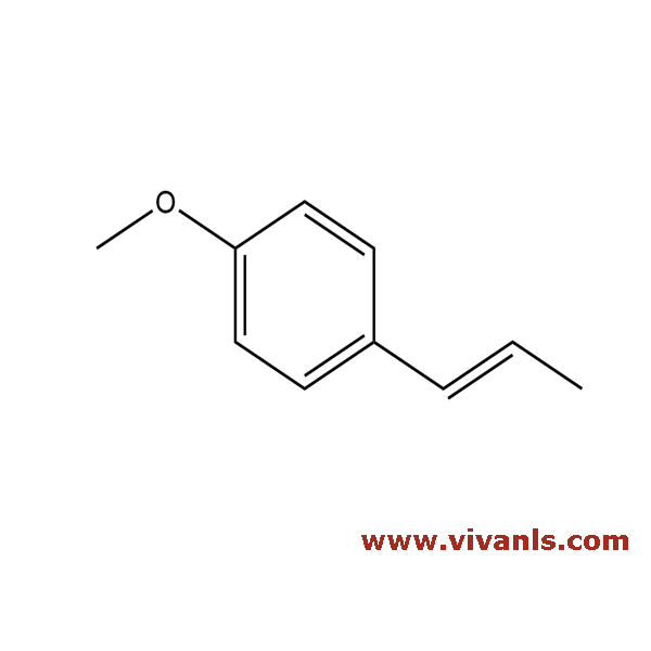 VIVAN Life Sciences Products, L-Isoleucine, R-Bicalutamide, S-Bicalutamide, R-Carvedilol, S-Carvedilol, R-Ondansetron HCL.2H20, S (+) Etodolac, S-Ibuprofen, S-Pantoprazole sodium, S-Duloxetine, Levosimendan, S-citalopram